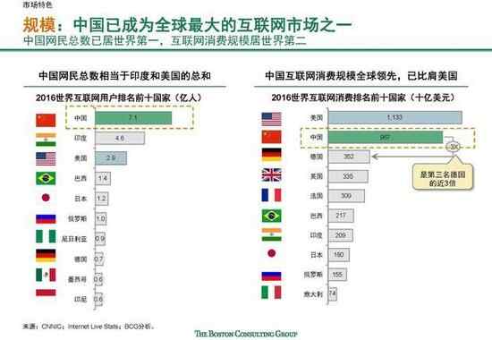 我国人口总数居世界_读 中国人口分布图 .回答 1 我国人口众多.人口总量居世界(2)