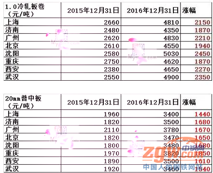 2018世界大洲经济总量排名_德国经济总量世界排名(3)