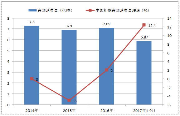 2017年前三季度gdp_2021跨年图片(2)