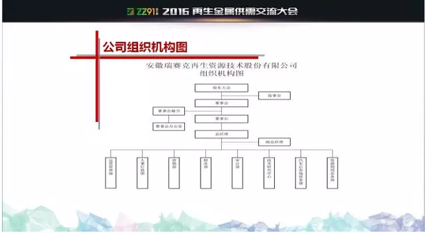 【实录】奇瑞汽车再制造产业项目发展经验分享